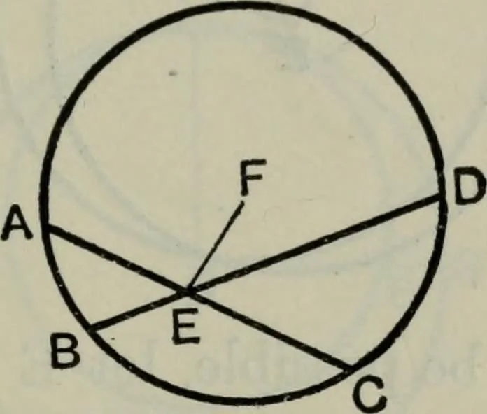 An illustration from The elements of Euclid for the use of schools and colleges; comprising the first six books and portions of the eleventh and twelfth books;, 1903, leaf 131