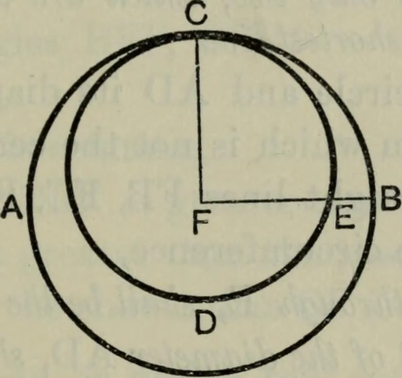 An illustration from The elements of Euclid for the use of schools and colleges; comprising the first six books and portions of the eleventh and twelfth books;, 1903, leaf 133