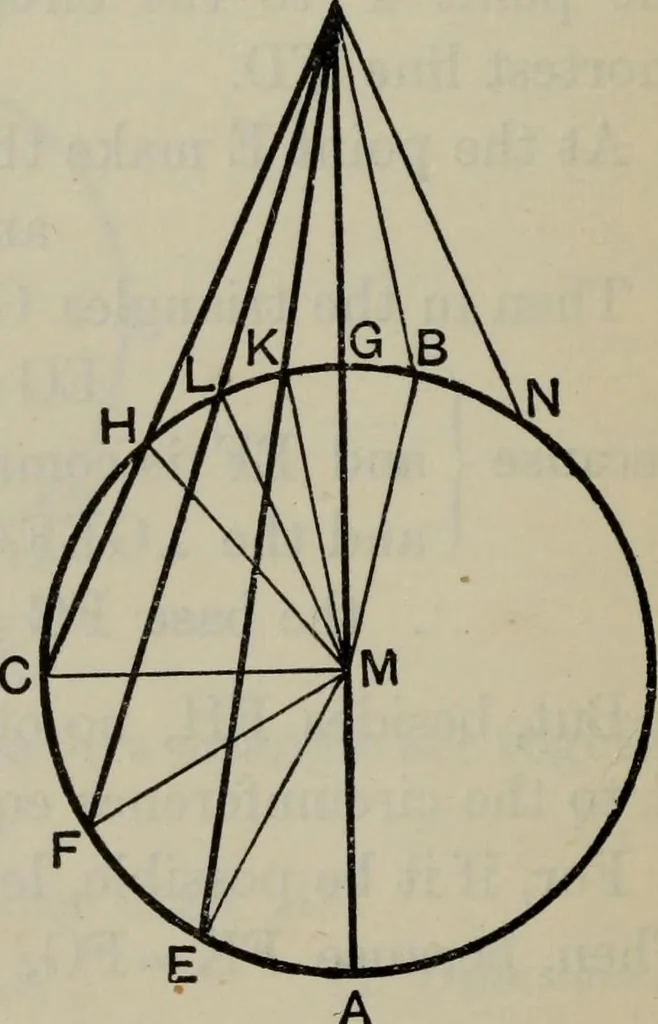 An illustration from The elements of Euclid for the use of schools and colleges; comprising the first six books and portions of the eleventh and twelfth books;, 1903, leaf 136