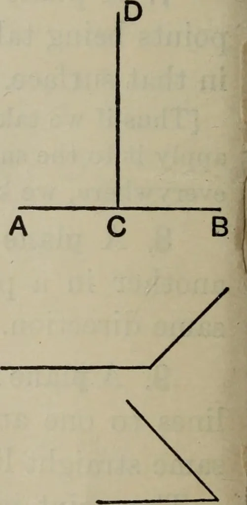 An illustration from The elements of Euclid for the use of schools and colleges; comprising the first six books and portions of the eleventh and twelfth books;, 1903, leaf 14