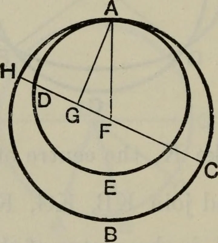 An illustration from The elements of Euclid for the use of schools and colleges; comprising the first six books and portions of the eleventh and twelfth books;, 1903, leaf 140