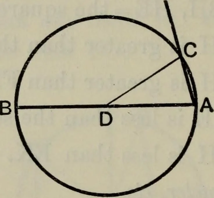 An illustration from The elements of Euclid for the use of schools and colleges; comprising the first six books and portions of the eleventh and twelfth books;, 1903, leaf 148