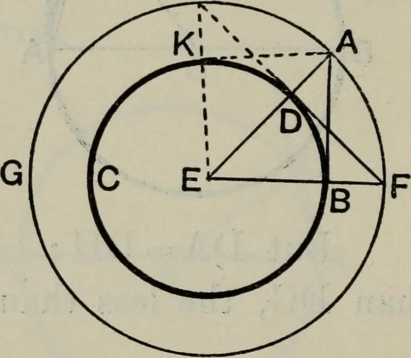 An illustration from The elements of Euclid for the use of schools and colleges; comprising the first six books and portions of the eleventh and twelfth books;, 1903, leaf 150