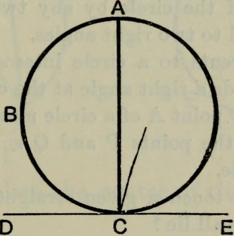 An illustration from The elements of Euclid for the use of schools and colleges; comprising the first six books and portions of the eleventh and twelfth books;, 1903, leaf 153