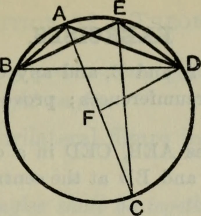 An illustration from The elements of Euclid for the use of schools and colleges; comprising the first six books and portions of the eleventh and twelfth books;, 1903, leaf 157