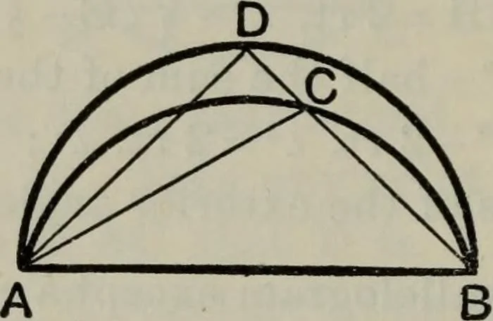 An illustration from The elements of Euclid for the use of schools and colleges; comprising the first six books and portions of the eleventh and twelfth books;, 1903, leaf 162