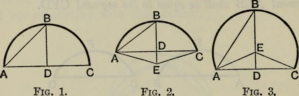 An illustration from The elements of Euclid for the use of schools and colleges; comprising the first six books and portions of the eleventh and twelfth books;, 1903, leaf 164