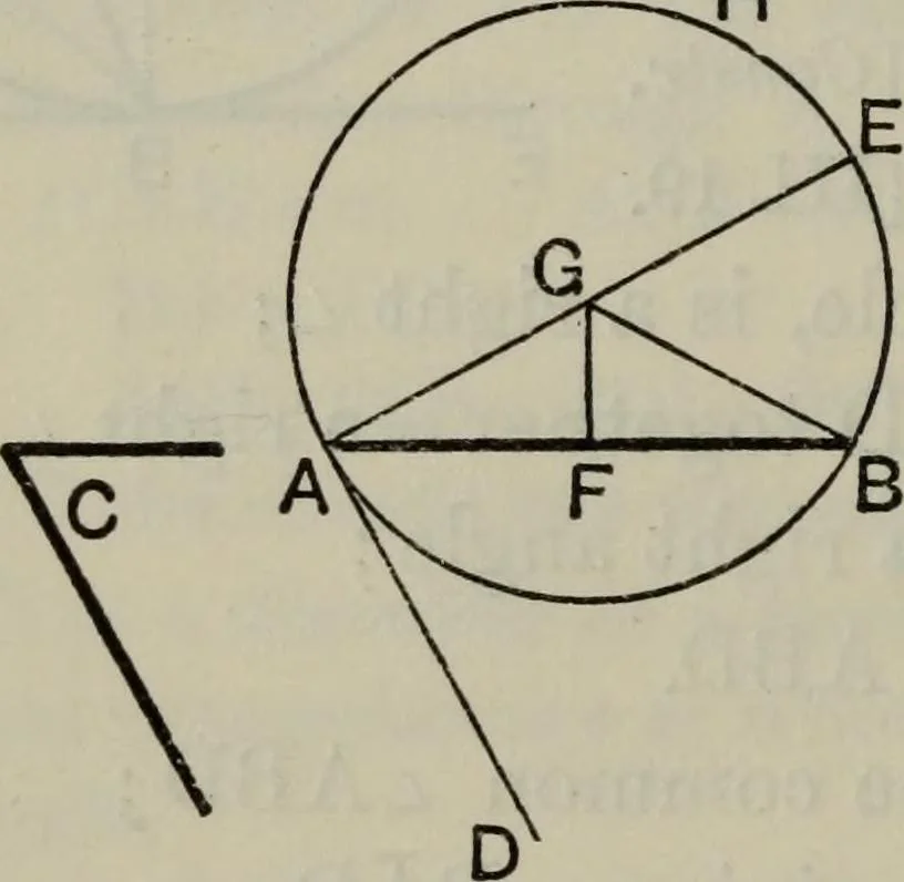 An illustration from The elements of Euclid for the use of schools and colleges; comprising the first six books and portions of the eleventh and twelfth books;, 1903, leaf 176