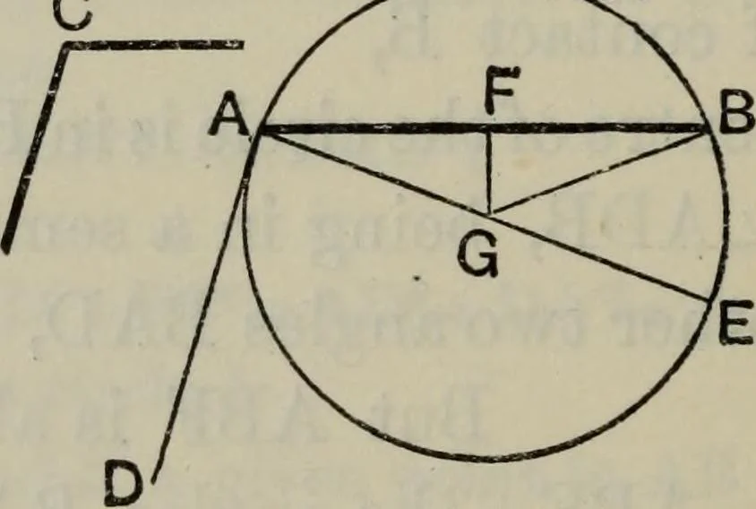 An illustration from The elements of Euclid for the use of schools and colleges; comprising the first six books and portions of the eleventh and twelfth books;, 1903, leaf 176
