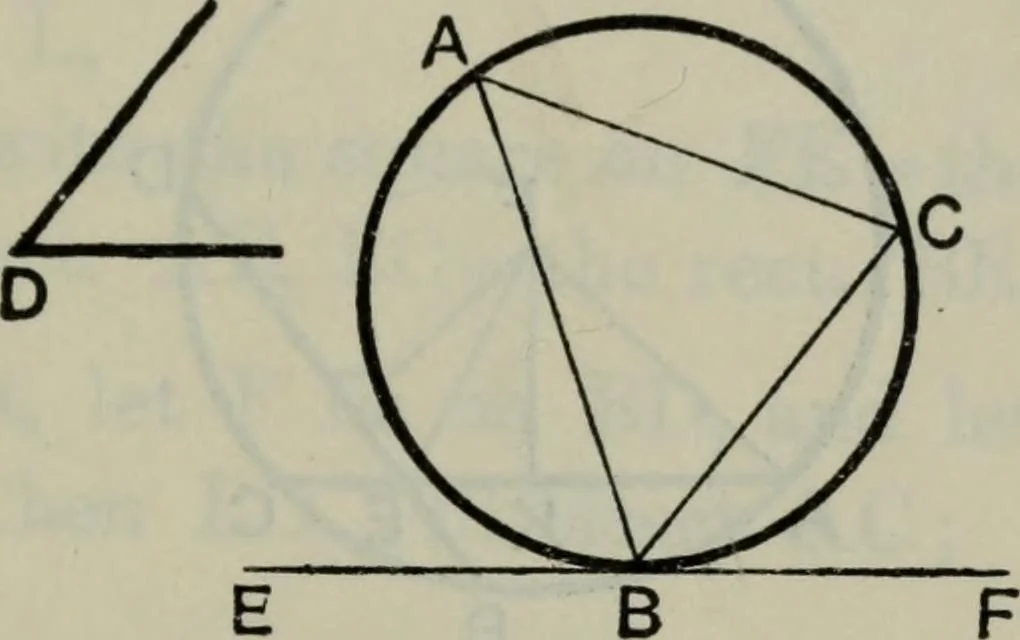 An illustration from The elements of Euclid for the use of schools and colleges; comprising the first six books and portions of the eleventh and twelfth books;, 1903, leaf 179