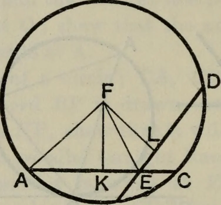 An illustration from The elements of Euclid for the use of schools and colleges; comprising the first six books and portions of the eleventh and twelfth books;, 1903, leaf 180