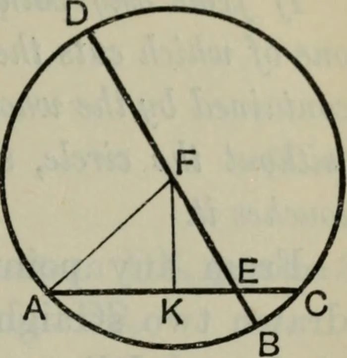 An illustration from The elements of Euclid for the use of schools and colleges; comprising the first six books and portions of the eleventh and twelfth books;, 1903, leaf 181