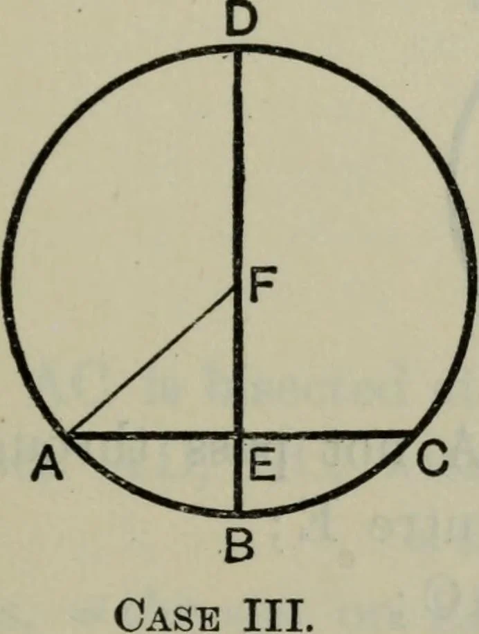 An illustration from The elements of Euclid for the use of schools and colleges; comprising the first six books and portions of the eleventh and twelfth books;, 1903, leaf 181