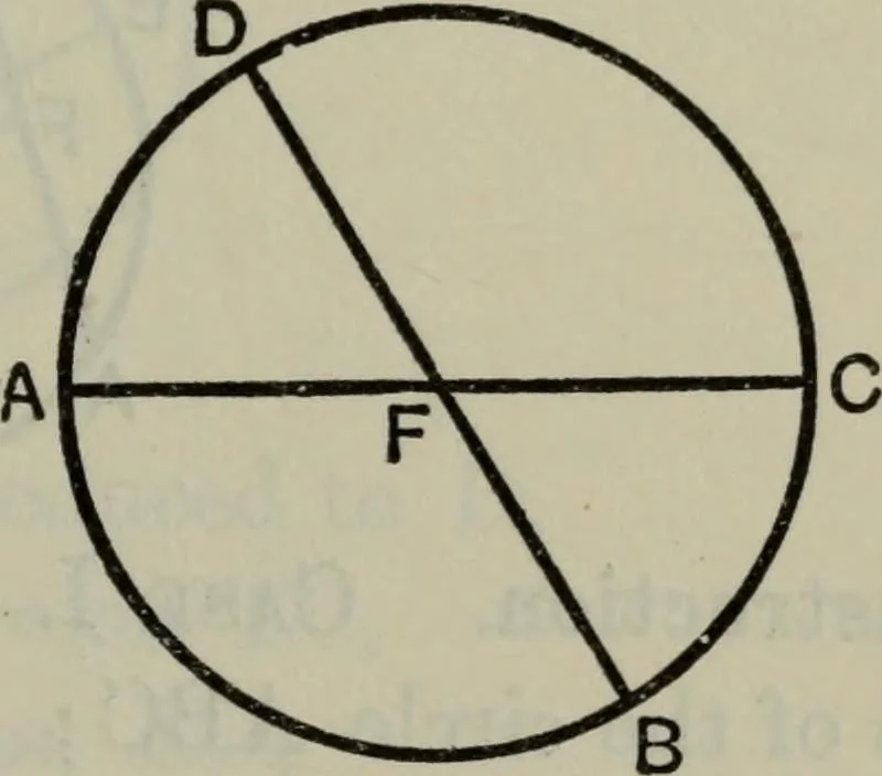 An illustration from The elements of Euclid for the use of schools and colleges; comprising the first six books and portions of the eleventh and twelfth books;, 1903, leaf 181