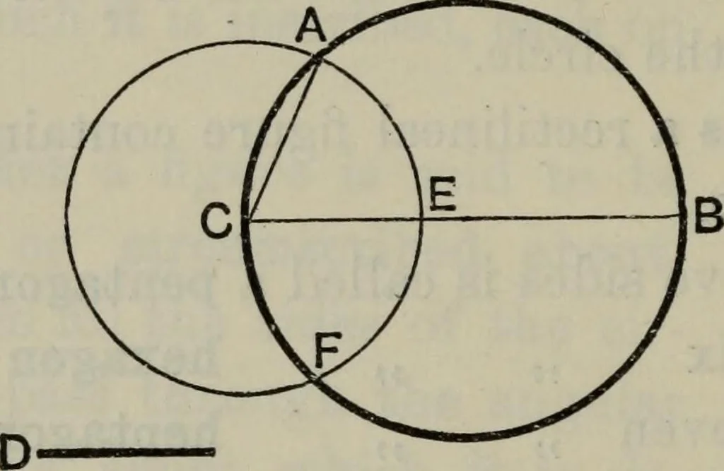 An illustration from The elements of Euclid for the use of schools and colleges; comprising the first six books and portions of the eleventh and twelfth books;, 1903, leaf 188