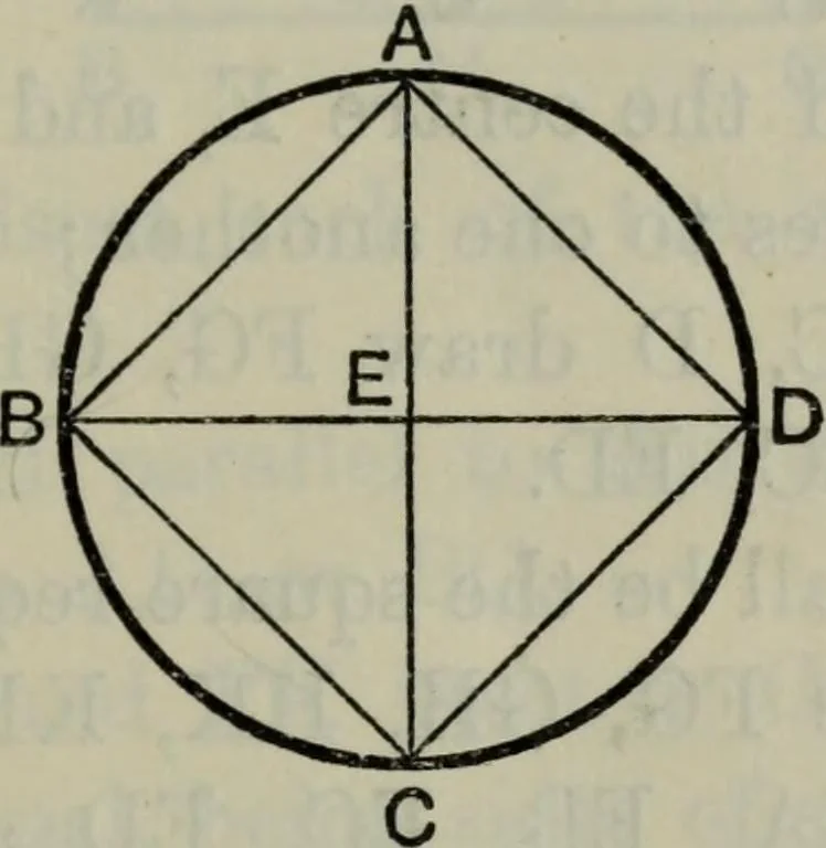 An illustration from The elements of Euclid for the use of schools and colleges; comprising the first six books and portions of the eleventh and twelfth books;, 1903, leaf 199