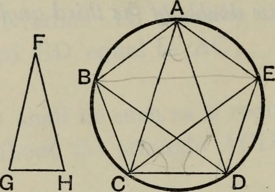 An illustration from The elements of Euclid for the use of schools and colleges; comprising the first six books and portions of the eleventh and twelfth books;, 1903, leaf 206