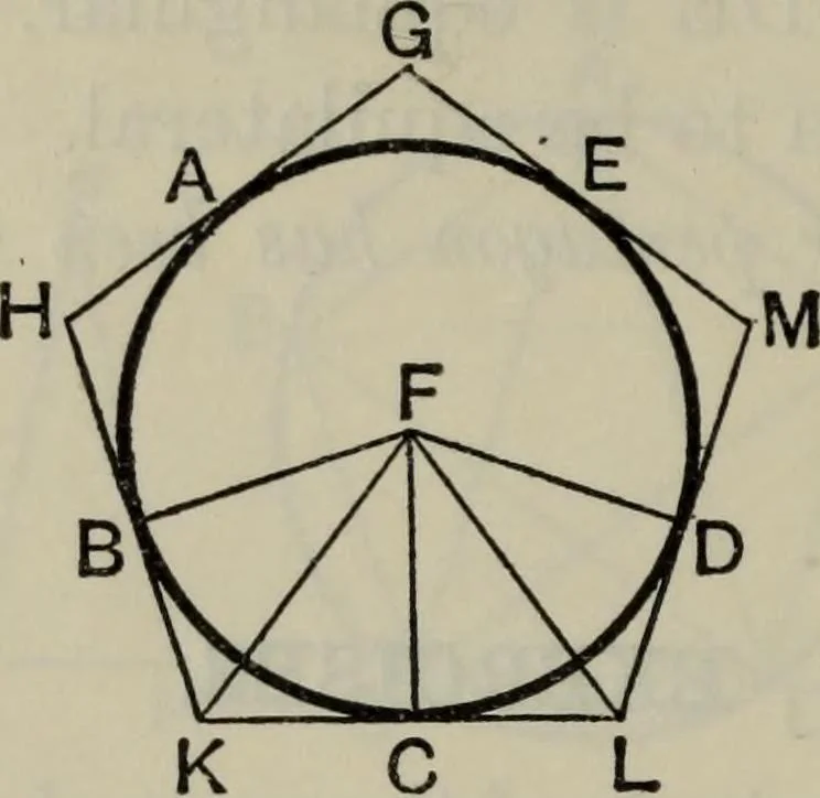 An illustration from The elements of Euclid for the use of schools and colleges; comprising the first six books and portions of the eleventh and twelfth books;, 1903, leaf 208