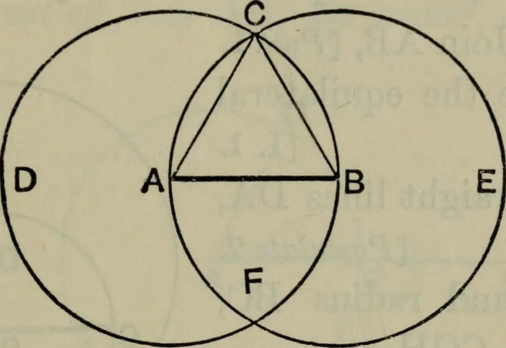 An illustration from The elements of Euclid for the use of schools and colleges; comprising the first six books and portions of the eleventh and twelfth books;, 1903, leaf 21