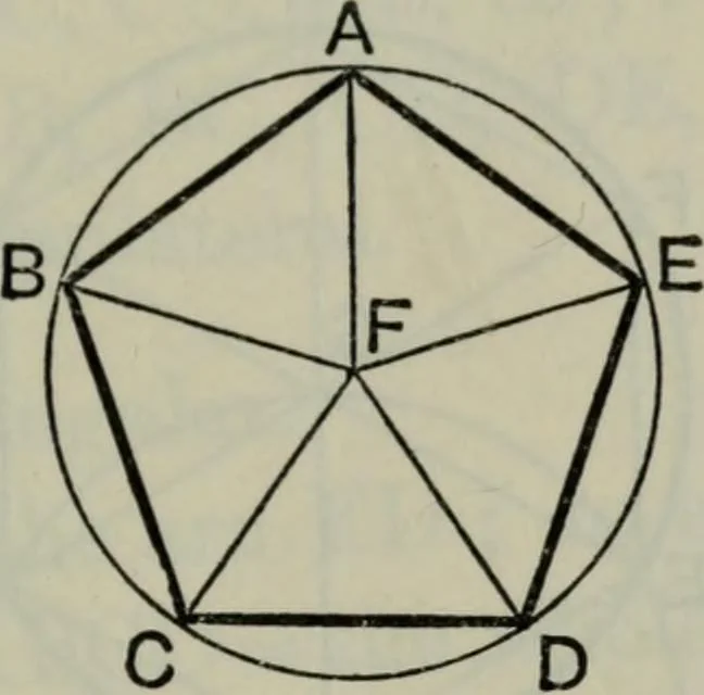 An illustration from The elements of Euclid for the use of schools and colleges; comprising the first six books and portions of the eleventh and twelfth books;, 1903, leaf 211