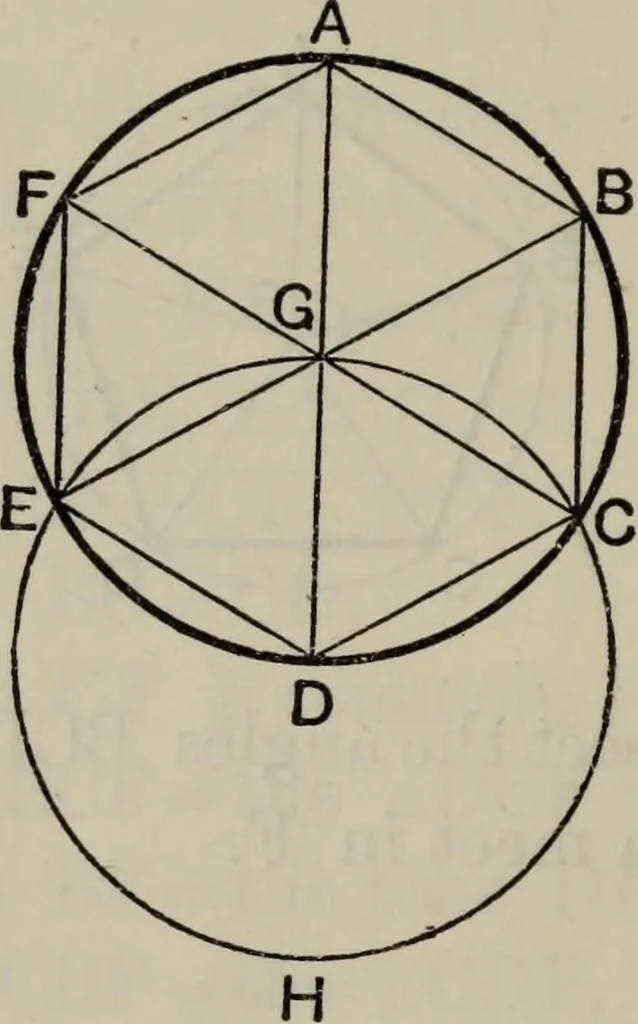 An illustration from The elements of Euclid for the use of schools and colleges; comprising the first six books and portions of the eleventh and twelfth books;, 1903, leaf 212