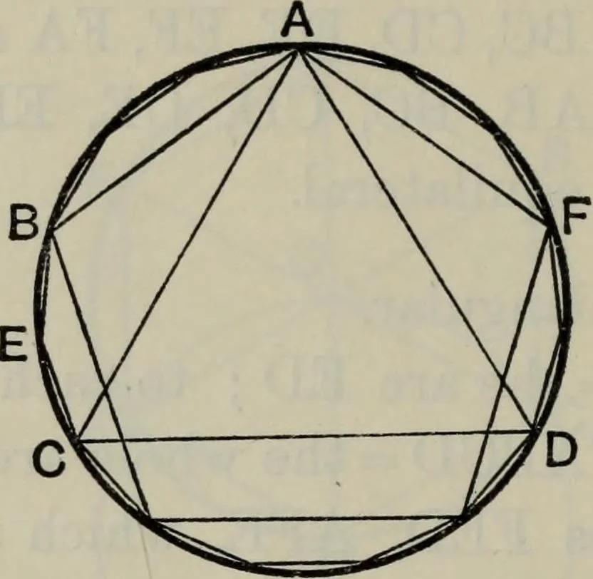 An illustration from The elements of Euclid for the use of schools and colleges; comprising the first six books and portions of the eleventh and twelfth books;, 1903, leaf 214