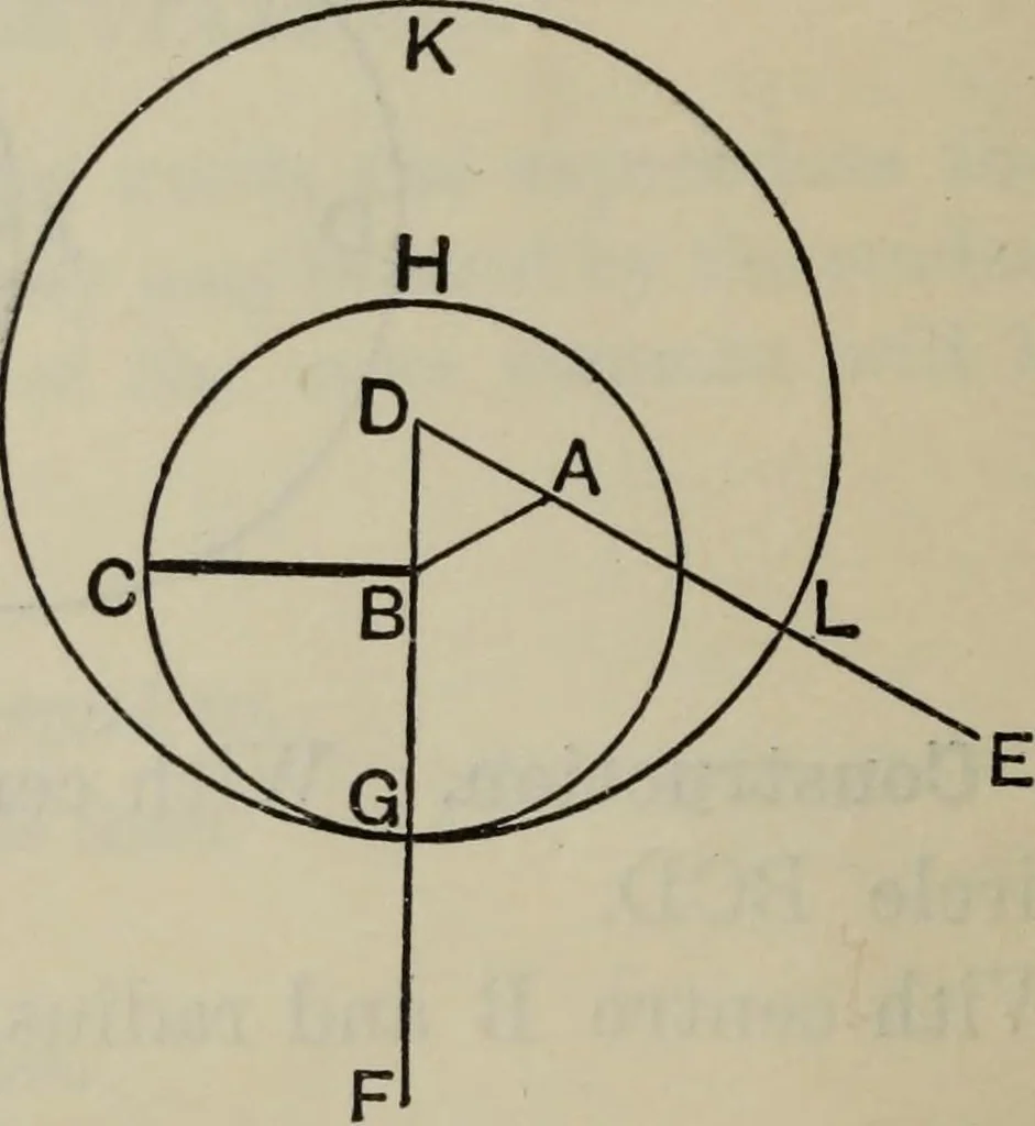An illustration from The elements of Euclid for the use of schools and colleges; comprising the first six books and portions of the eleventh and twelfth books;, 1903, leaf 22