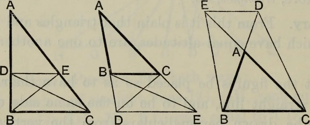 An illustration from The elements of Euclid for the use of schools and colleges; comprising the first six books and portions of the eleventh and twelfth books;, 1903, leaf 244