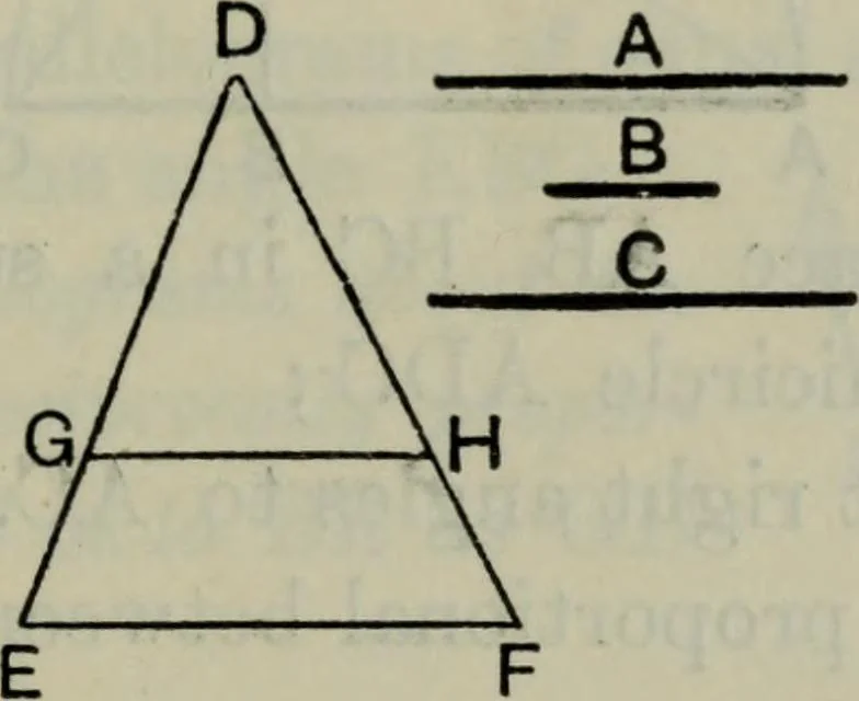 An illustration from The elements of Euclid for the use of schools and colleges; comprising the first six books and portions of the eleventh and twelfth books;, 1903, leaf 263