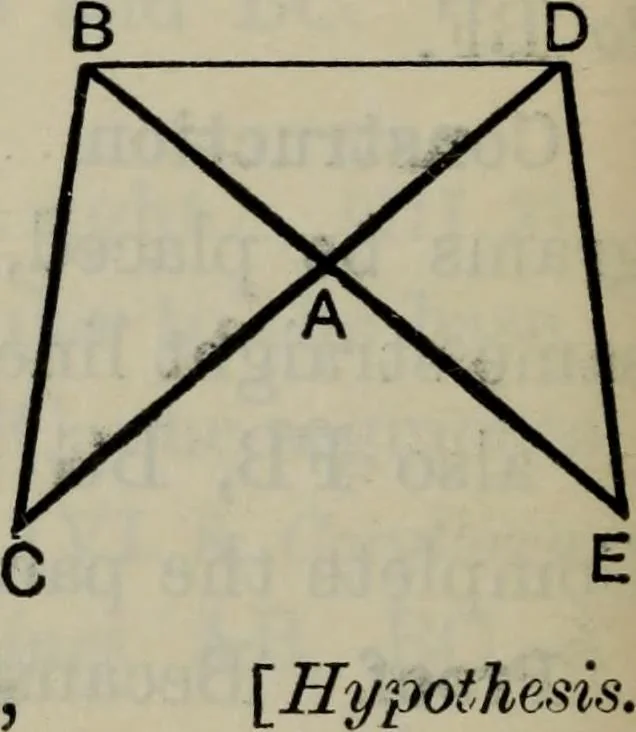 An illustration from The elements of Euclid for the use of schools and colleges; comprising the first six books and portions of the eleventh and twelfth books;, 1903, leaf 266