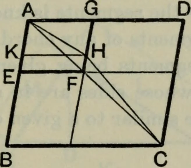 An illustration from The elements of Euclid for the use of schools and colleges; comprising the first six books and portions of the eleventh and twelfth books;, 1903, leaf 283
