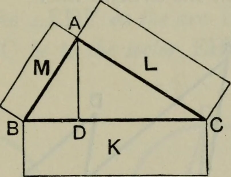 An illustration from The elements of Euclid for the use of schools and colleges; comprising the first six books and portions of the eleventh and twelfth books;, 1903, leaf 285