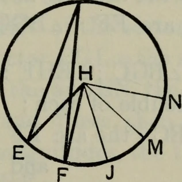An illustration from The elements of Euclid for the use of schools and colleges; comprising the first six books and portions of the eleventh and twelfth books;, 1903, leaf 287