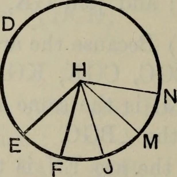 An illustration from The elements of Euclid for the use of schools and colleges; comprising the first six books and portions of the eleventh and twelfth books;, 1903, leaf 288