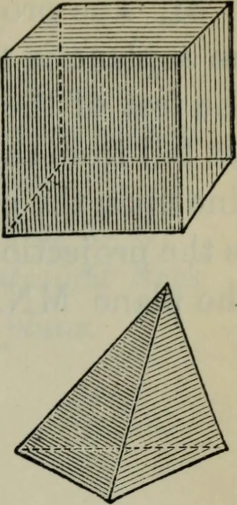 An illustration from The elements of Euclid for the use of schools and colleges; comprising the first six books and portions of the eleventh and twelfth books;, 1903, leaf 297