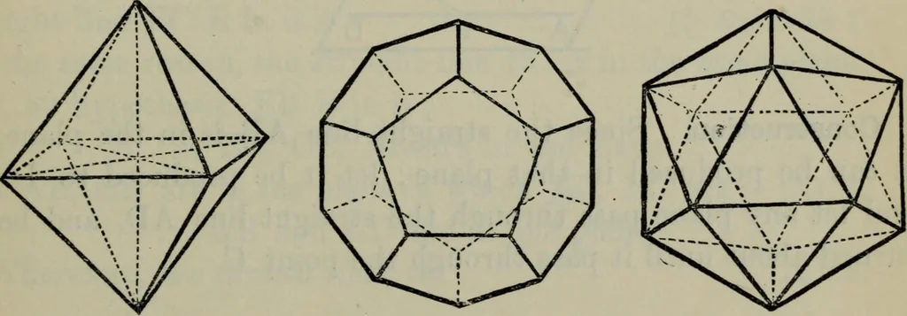 An illustration from The elements of Euclid for the use of schools and colleges; comprising the first six books and portions of the eleventh and twelfth books;, 1903, leaf 297