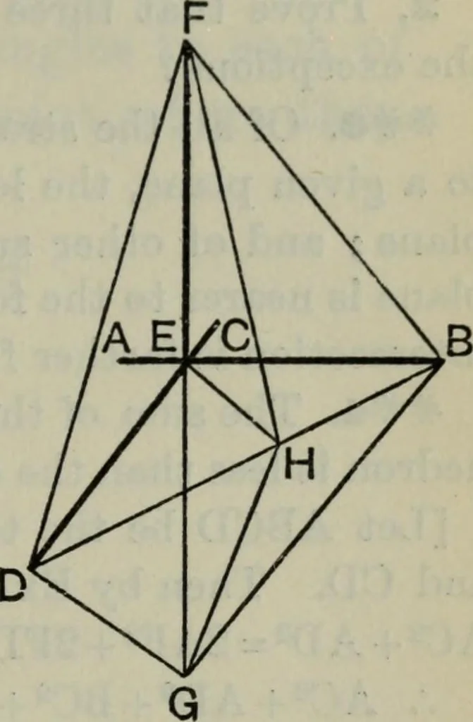 An illustration from The elements of Euclid for the use of schools and colleges; comprising the first six books and portions of the eleventh and twelfth books;, 1903, leaf 301