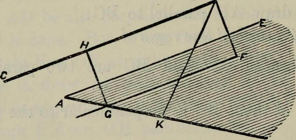An illustration from The elements of Euclid for the use of schools and colleges; comprising the first six books and portions of the eleventh and twelfth books;, 1903, leaf 312