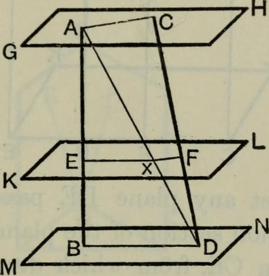 An illustration from The elements of Euclid for the use of schools and colleges; comprising the first six books and portions of the eleventh and twelfth books;, 1903, leaf 317