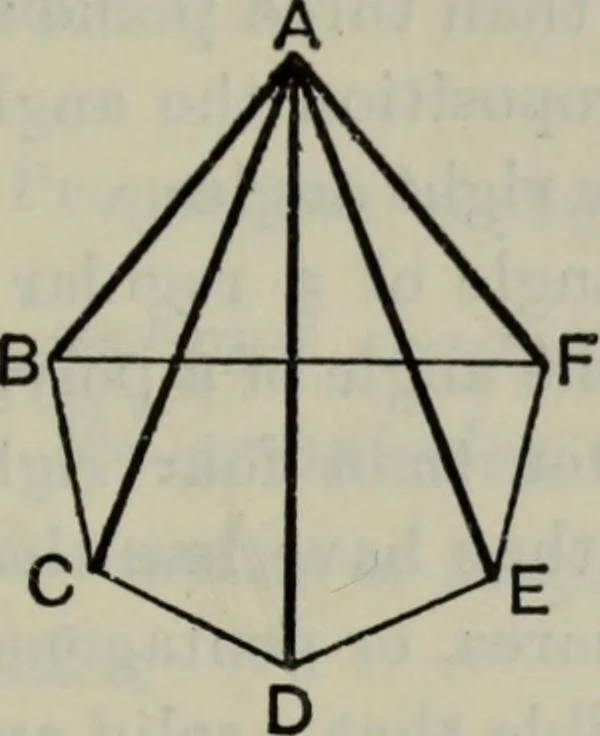 An illustration from The elements of Euclid for the use of schools and colleges; comprising the first six books and portions of the eleventh and twelfth books;, 1903, leaf 323