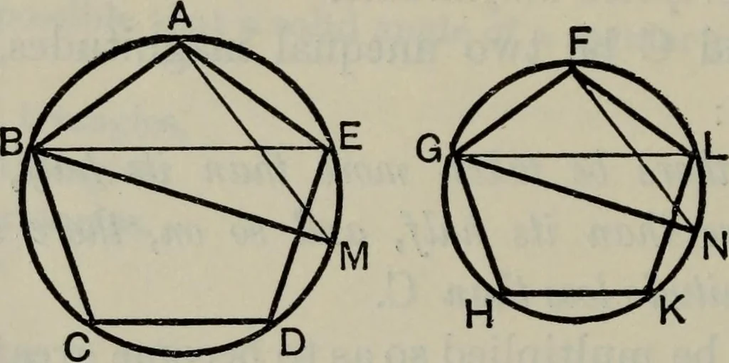 An illustration from The elements of Euclid for the use of schools and colleges; comprising the first six books and portions of the eleventh and twelfth books;, 1903, leaf 326