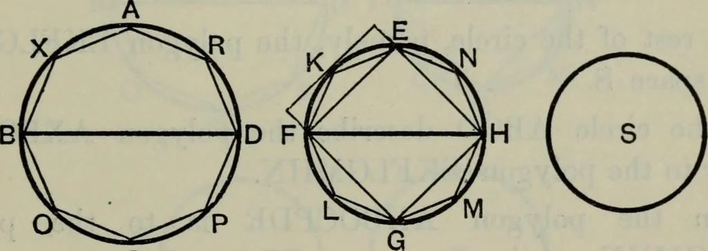 An illustration from The elements of Euclid for the use of schools and colleges; comprising the first six books and portions of the eleventh and twelfth books;, 1903, leaf 327