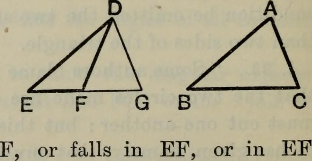 An illustration from The elements of Euclid for the use of schools and colleges; comprising the first six books and portions of the eleventh and twelfth books;, 1903, leaf 334