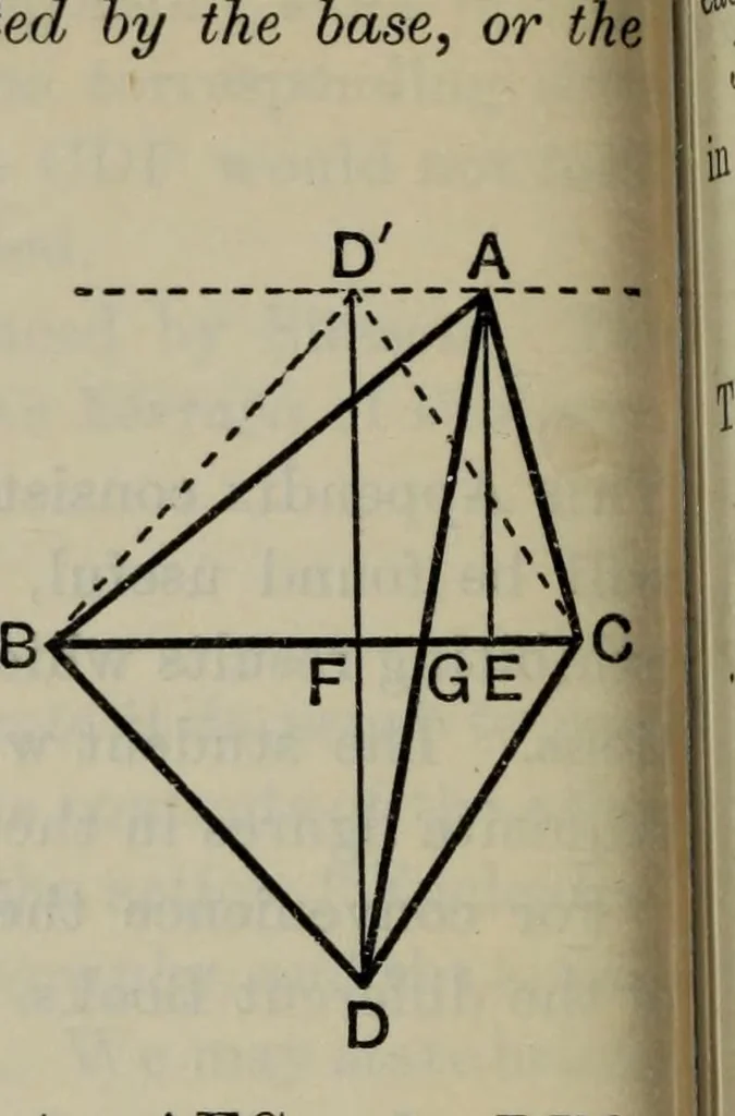 An illustration from The elements of Euclid for the use of schools and colleges; comprising the first six books and portions of the eleventh and twelfth books;, 1903, leaf 346