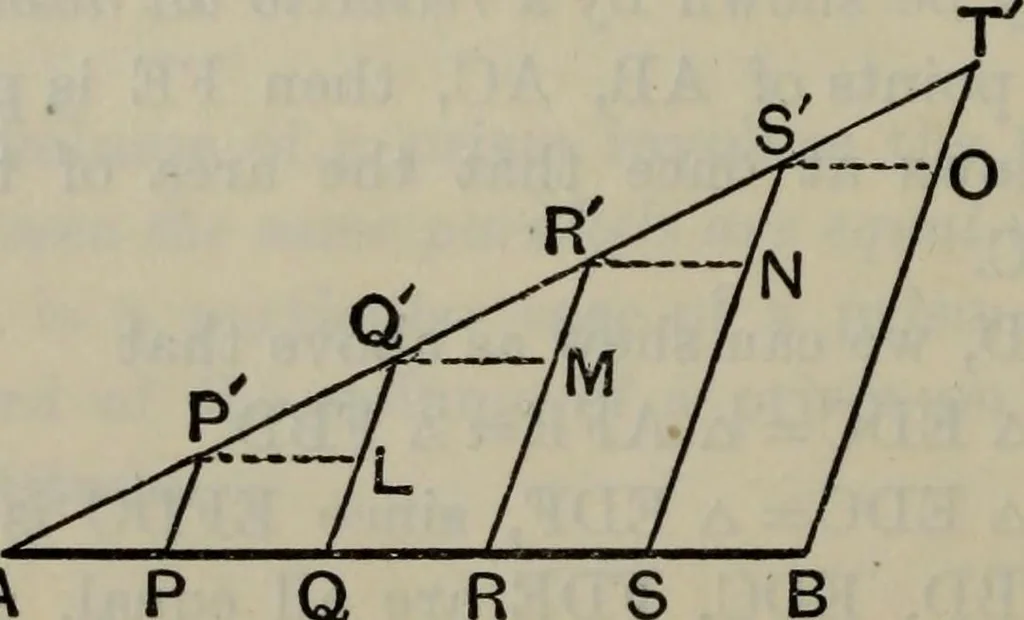 An illustration from The elements of Euclid for the use of schools and colleges; comprising the first six books and portions of the eleventh and twelfth books;, 1903, leaf 346