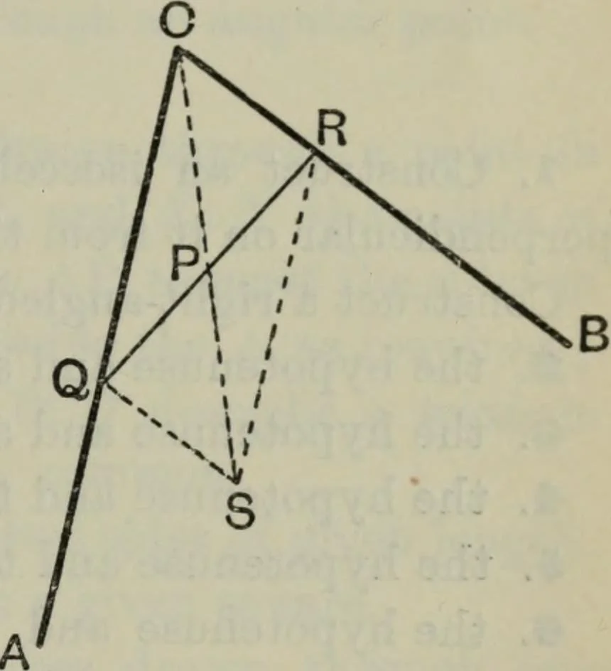 An illustration from The elements of Euclid for the use of schools and colleges; comprising the first six books and portions of the eleventh and twelfth books;, 1903, leaf 355