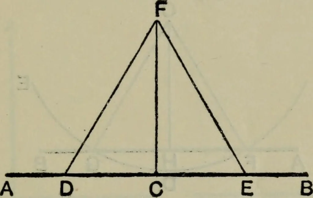 An illustration from The elements of Euclid for the use of schools and colleges; comprising the first six books and portions of the eleventh and twelfth books;, 1903, leaf 37