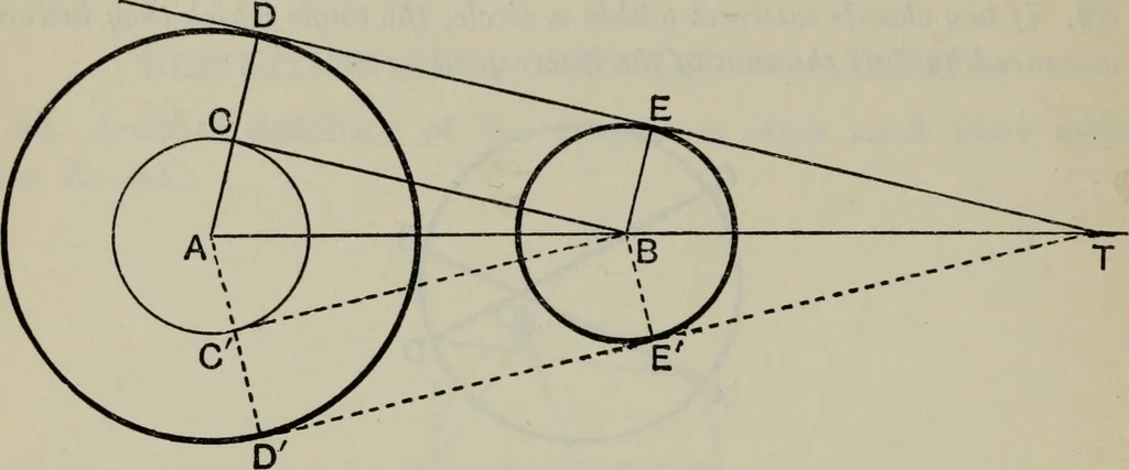 An illustration from The elements of Euclid for the use of schools and colleges; comprising the first six books and portions of the eleventh and twelfth books;, 1903, leaf 370