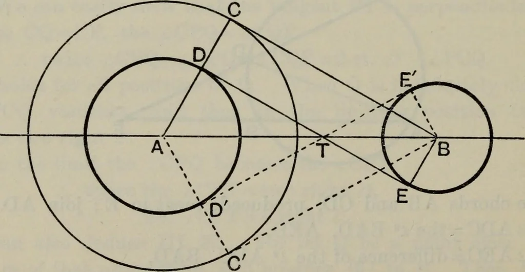 An illustration from The elements of Euclid for the use of schools and colleges; comprising the first six books and portions of the eleventh and twelfth books;, 1903, leaf 370