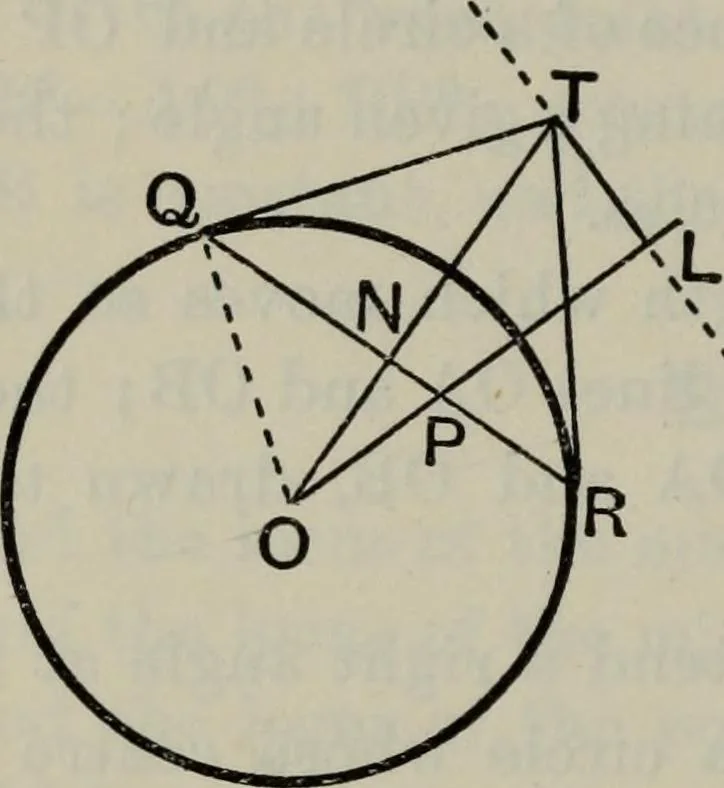An illustration from The elements of Euclid for the use of schools and colleges; comprising the first six books and portions of the eleventh and twelfth books;, 1903, leaf 374